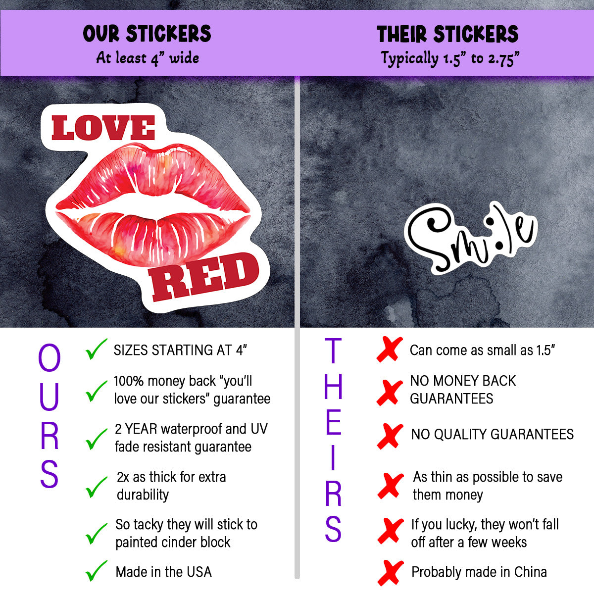 Red Stickers, Ten Vinyl Stickers Supporting Red, Great Red Gift, Decorative Stickers