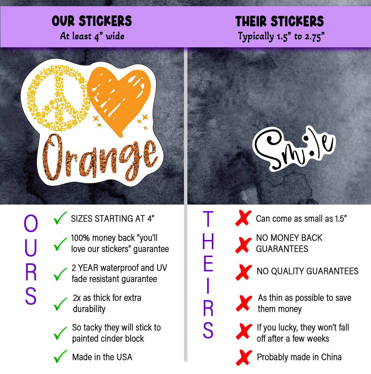 Orange Stickers, Ten Vinyl Stickers Supporting Orange, Great Orange Gift, Decorative Stickers